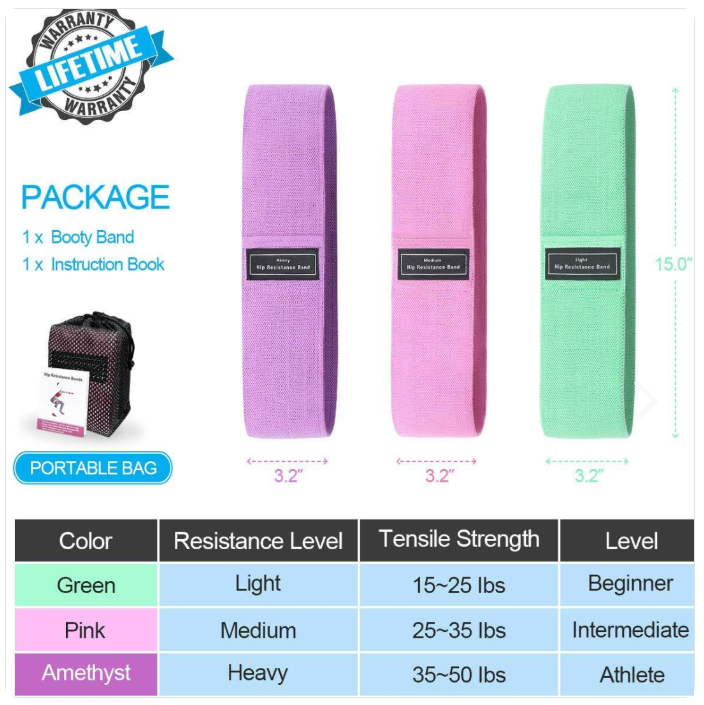 Bandas Elásticas ™